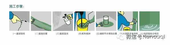 墻皮掉了一層又一層?真相是什么! 防水涂料,墻面防水,衛生間防水,廚房防水,防水補漏,防水施工方法,朗凱奇防水